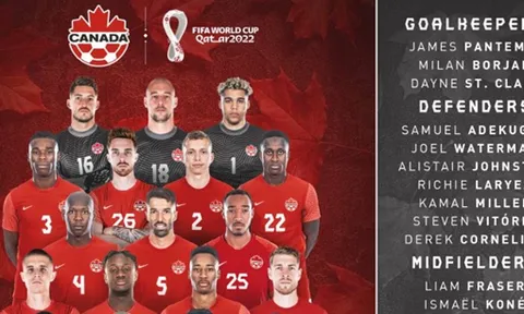 Canada mang ngôi sao trị giá 70 triệu euro đến World Cup 2022
