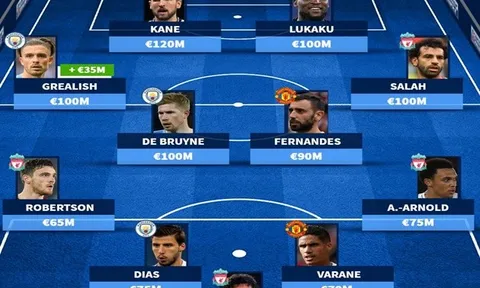 Cập nhật đội hình đắt giá nhất Premier League: Sancho bị soán ngôi bởi sao Man City
