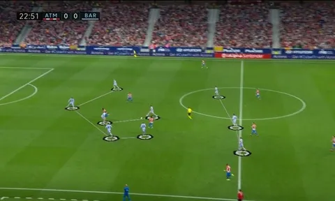 Chỉ cần 3 người, Atletico đã xé toang hàng thủ Barca