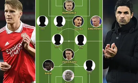 Chiêu mộ bom tấn, Arsenal có đội hình khủng dự Champions League