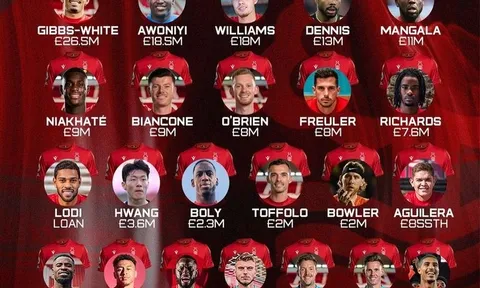 CLB Premier League đón tân binh thứ 29 trong mùa giải năm nay
