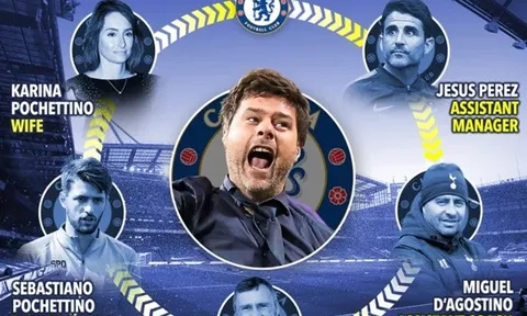 Dàn bộ sậu cực chất Pochettino đem đến Chelsea
