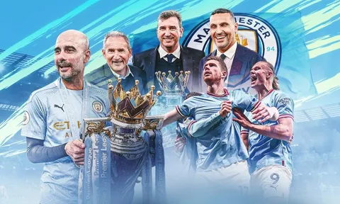 Đằng sau sự thống trị của Man City tại Premier League