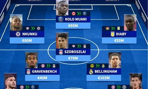 ĐH 11 ngôi sao 'đào tẩu' khỏi Bundesliga: 7 tân binh Premier League; Bom tấn 100 triệu