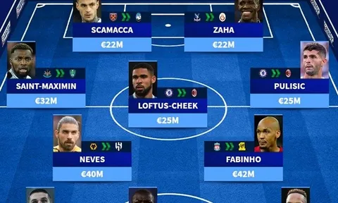 ĐH 11 ngôi sao giá trị nhất đã rời Premier League: Chốt chặn M.U; Chelsea có 3 cái tên