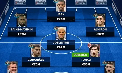 ĐH Newcastle mùa tới: Bom tấn 70 triệu euro; Ghi dấu Champions League?