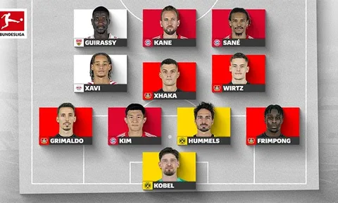 ĐHTB Bundesliga sau nửa mùa giải 2023/24 do CĐV bình chọn
