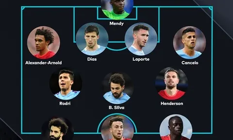 ĐHTB lượt đi Premier League 2021/22: Liverpool-Man City thống trị; Chelsea góp 1 đại diện
