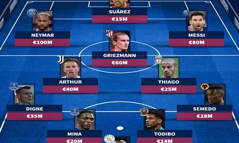 Đội hình 11 ngôi sao đã chia tay Barcelona: Tam tấu MSN