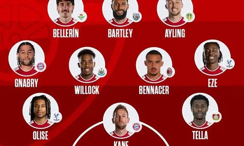 Đội hình 11 ngôi sao từng tốt nghiệp học viện Arsenal: Bất ngờ Harry Kane