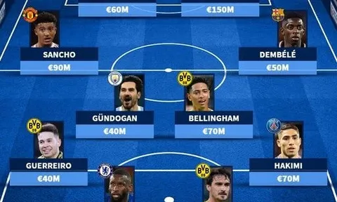 Đội hình 635 triệu cực chất của Dortmund nếu không bán trụ cột