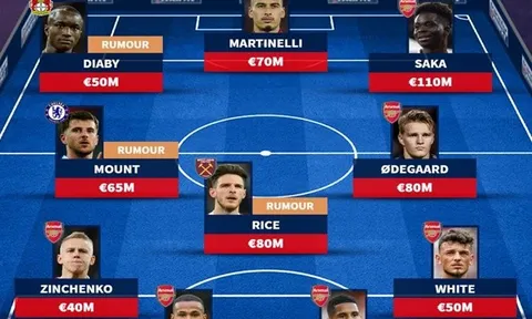 Đội hình Arsenal với bộ 3 bom tấn