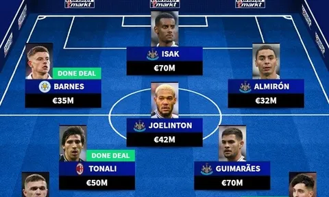 Đội hình chất lượng của Newcastle: 3 chữ ký mới; Vượt ngưỡng 400 triệu