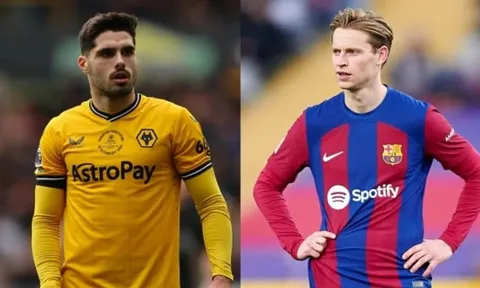 Đội hình có thể của Man United sau kỳ chuyển nhượng mùa hè
