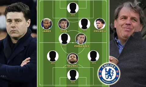 Đội hình cực mạnh của Chelsea khi hoàn tất 3 tân binh