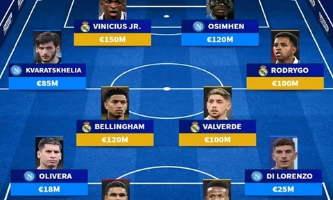 Đội hình đắt giá nhất bảng C Champions League: Real - Napoli áp đảo; Nhân tố X