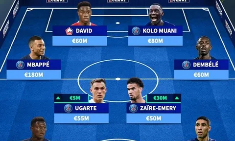 Đội hình đắt giá nhất Ligue 1: Bom tấn 95 triệu; Kẻ ngoại đạo