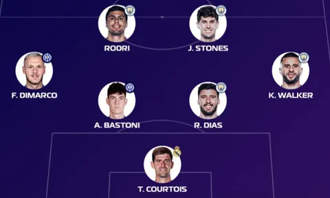 Đội hình hay nhất Champions League gây tranh cãi