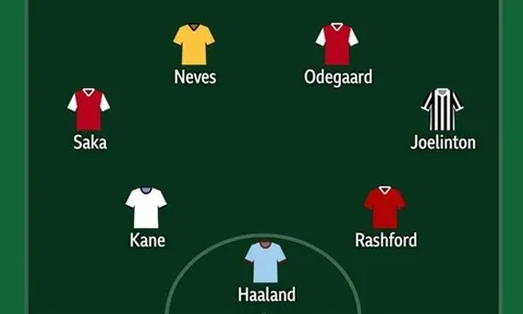 Đội hình hay nhất Premier League gây tranh cãi