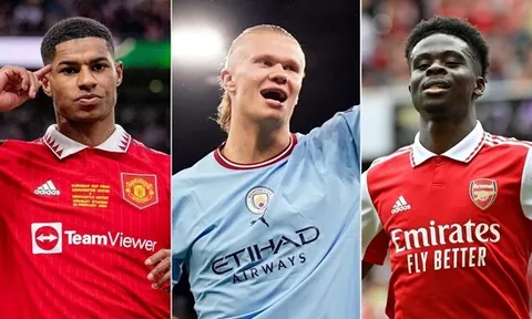 Đội hình kết hợp các CLB Anh tại Champions League 2023/24