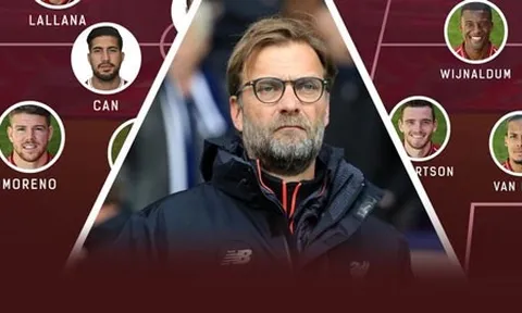Đội hình Liverpool đầu tiên Jurgen Klopp dẫn dắt giờ ở đâu?