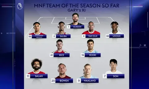 Đội hình lượt đi Premier League 2023/24 của Neville: Sạch bóng Man United và Chelsea