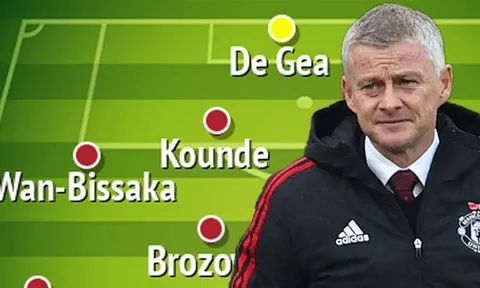 Đội hình Man Utd của Solskjaer ra sao với 3 tân binh vào mùa Đông?
