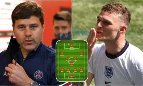 Đội hình Man Utd dưới thời Pochettino: Hai bản hợp đồng mới