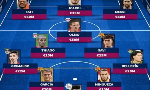 Đội hình những ngôi sao La Masia đắt giá nhất: Hợp đồng tiền tỷ của Barca góp mặt