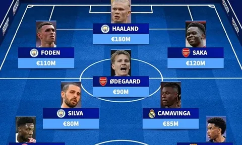 Đội hình những ngôi sao thuận chân trái đắt giá nhất: Tài năng Barca; Bộ đôi Arsenal