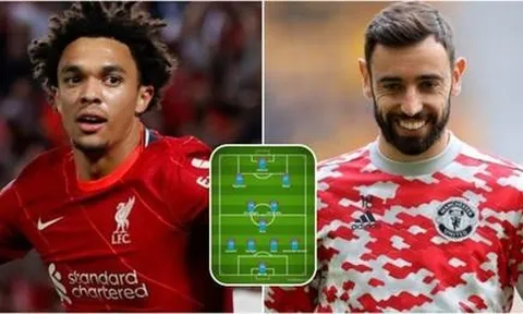 Đội hình Premier League hay nhất năm: Thành Man chiếm 4 cái tên; Bất ngờ trung phong