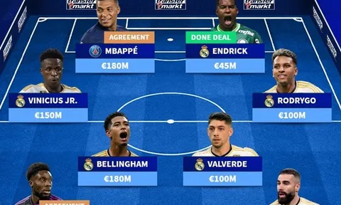 Đội hình Real mùa tới: Bom tấn Mbappe; Thêm 2 tân binh