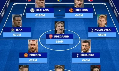Đội hình Scandinavia đắt nhất EPL: Bom tấn M.U; Nhạc trưởng Arsenal