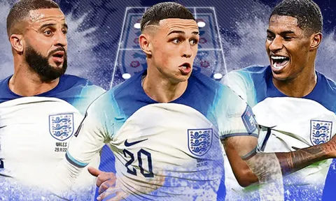 Đội hình Tam Sư đấu Senegal: Tam tấu Rashford - Kane - Saka