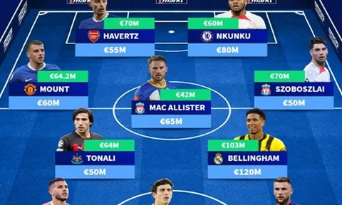 Đội hình tân binh đắt giá nhất: 7 thương vụ Premier League; Bom tấn M.U