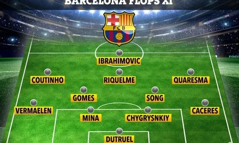 Đội hình thất bại của Barca: Hàng công khủng, bệnh binh Arsenal