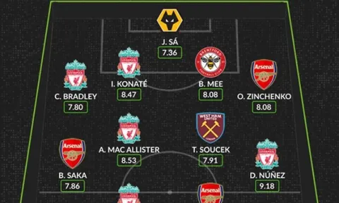 Đội hình tiêu biểu Premier League tuần qua: Ngập tràn Liverpool