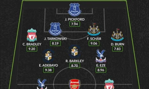 Đội hình tiêu biểu Premier League vòng 22: Bradley chói sáng