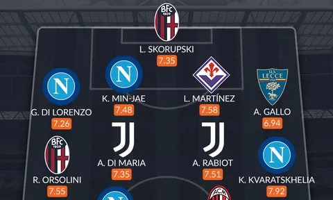 Đội hình tiêu biểu Serie A tháng 2: Bộ tứ Napoli, niềm hy vọng Juventus