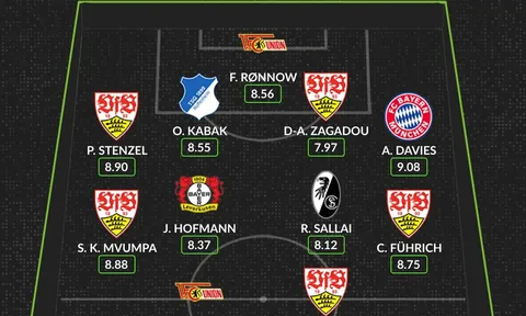 Đội hình tiêu biểu vòng 1 Bundesliga: Người cũ Dortmund, điểm sáng Bayern