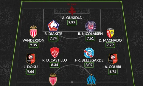 Đội hình tiêu biểu vòng 1 Ligue 1: Mục tiêu Man City, vắng bóng PSG