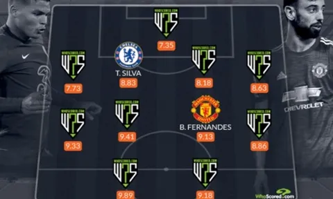 Đội hình tiêu biểu vòng 14 Premier League: Man Utd, Liverpool áp đảo