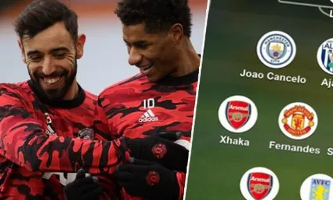 Đội hình tiêu biểu vòng 15 Ngoại hạng Anh: Man Utd góp 2 cái tên