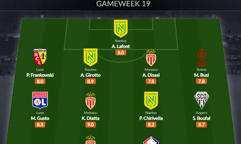 Đội hình tiêu biểu vòng 19 Ligue 1: 2 mục tiêu của Man United