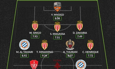 Đội hình tiêu biểu vòng 2 Ligue 1: Minamino thăng hoa, PSG gây thất vọng