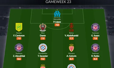 Đội hình tiêu biểu vòng 23 Ligue 1: "Ác mộng" PSG