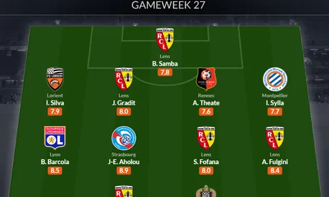 Đội hình tiêu biểu vòng 27 Ligue 1: Vắng bóng PSG, Lens thể hiện sức mạnh