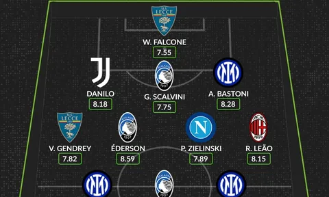Đội hình tiêu biểu vòng 3 Serie A: Inter thăng hoa, trục dọc Atalanta