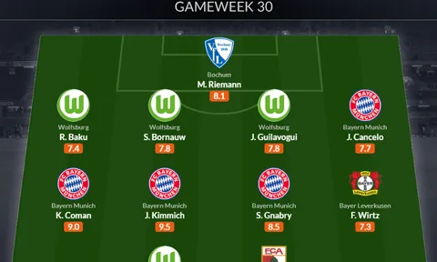 Đội hình tiêu biểu vòng 30 Bundesliga: Bộ tứ Bayern, trò cưng Alonso
