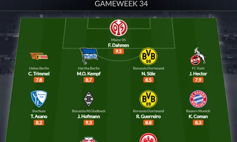 Đội hình tiêu biểu vòng 34 Bundesliga: Trụ cột Bayern, tiếc nuối Dortmund